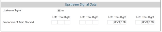 Upstream Signal Data
