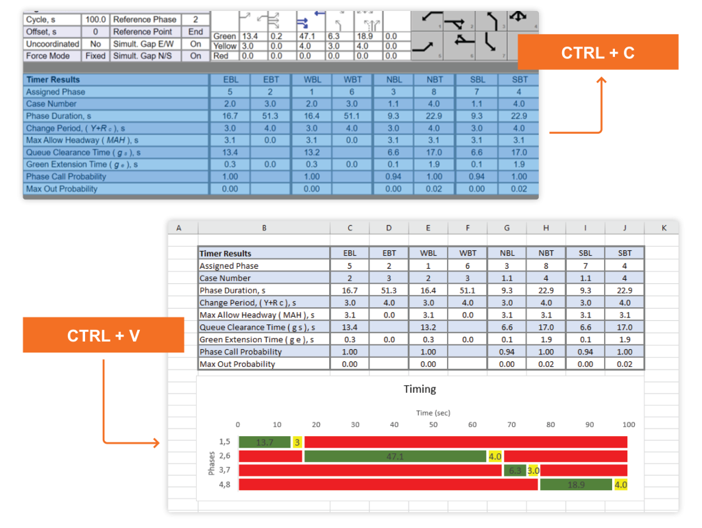 hcs-knowledge-base-mctrans-center