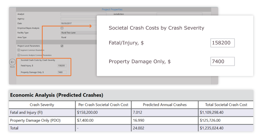HSS Crash Cost by Crash Severity interface
