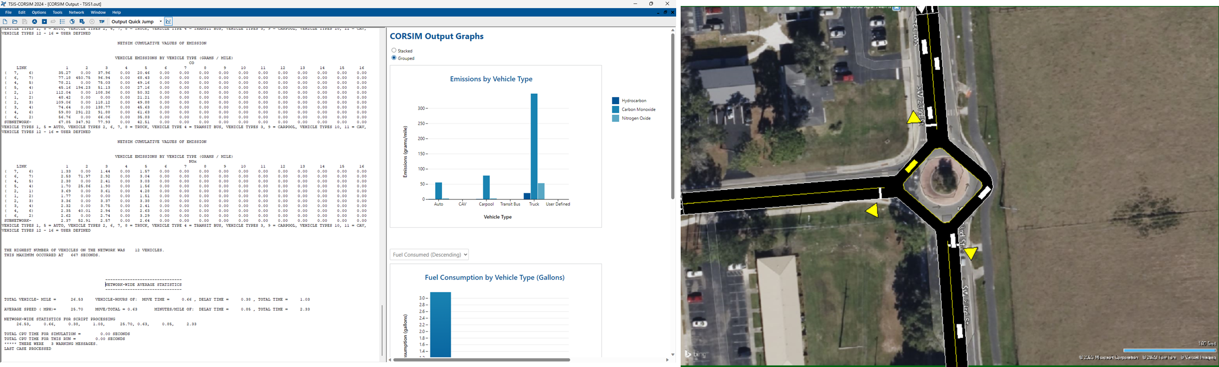 Side-by-side image of TSIS-CORSIM. The left side shows the analyze key performance metrics. The right side shows the map-view of a roundabout.