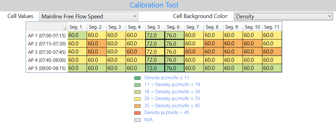 HCS copy/paste calibration table