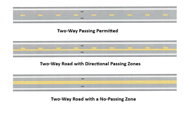 3 types of Two Way roads
