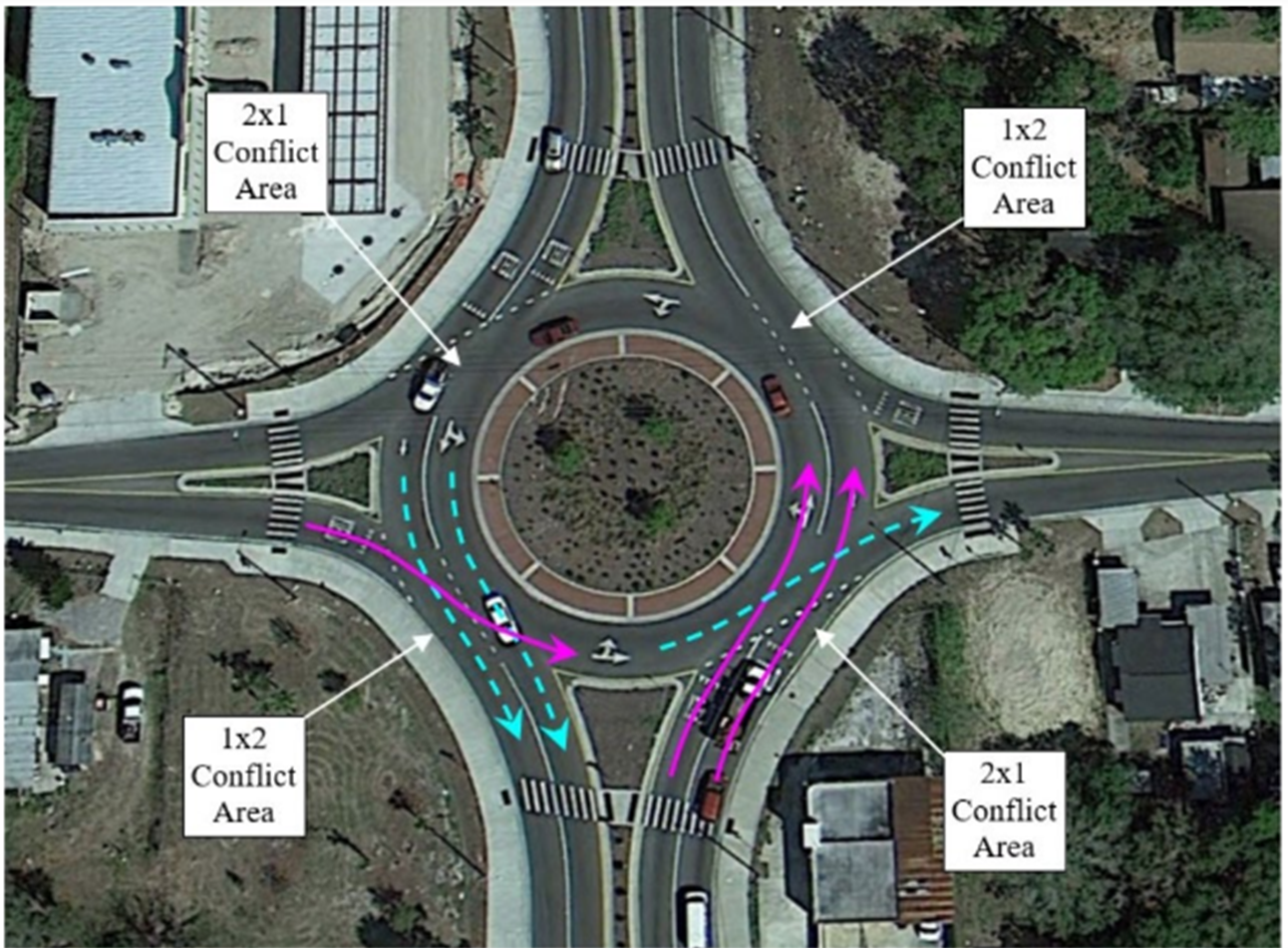 Figure 1: Example of a 2x1 roundabout configuration from Tampa, Florida