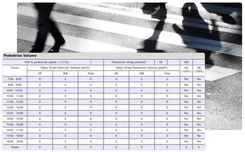 MUTCD and HCS 2025 Warrants