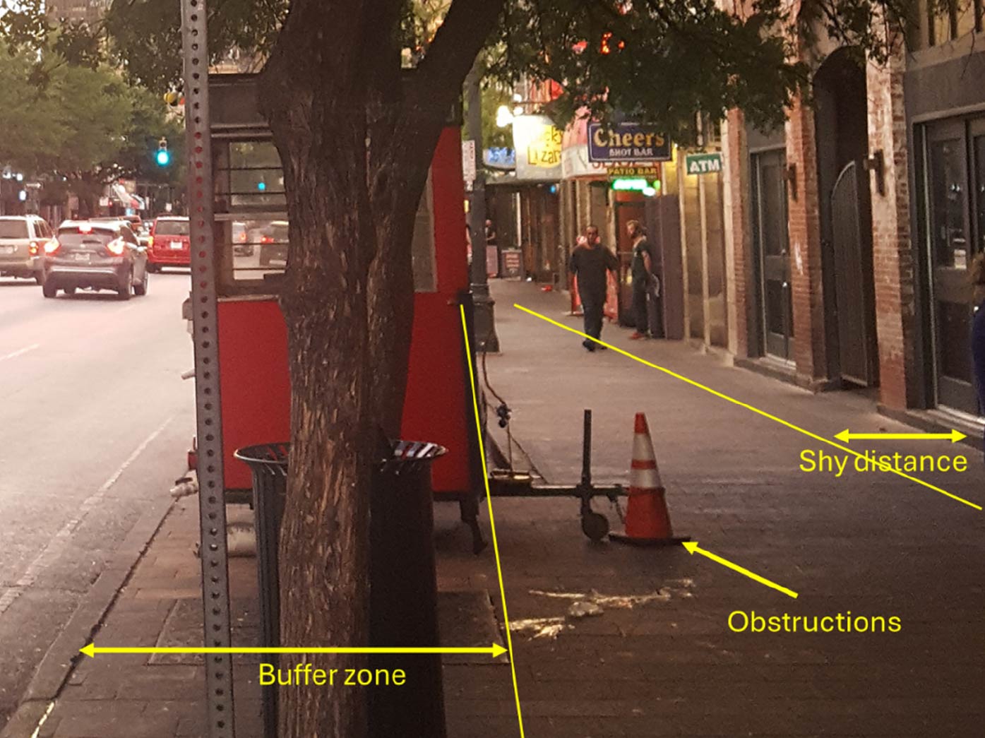 Elements affecting effective sidewalk width