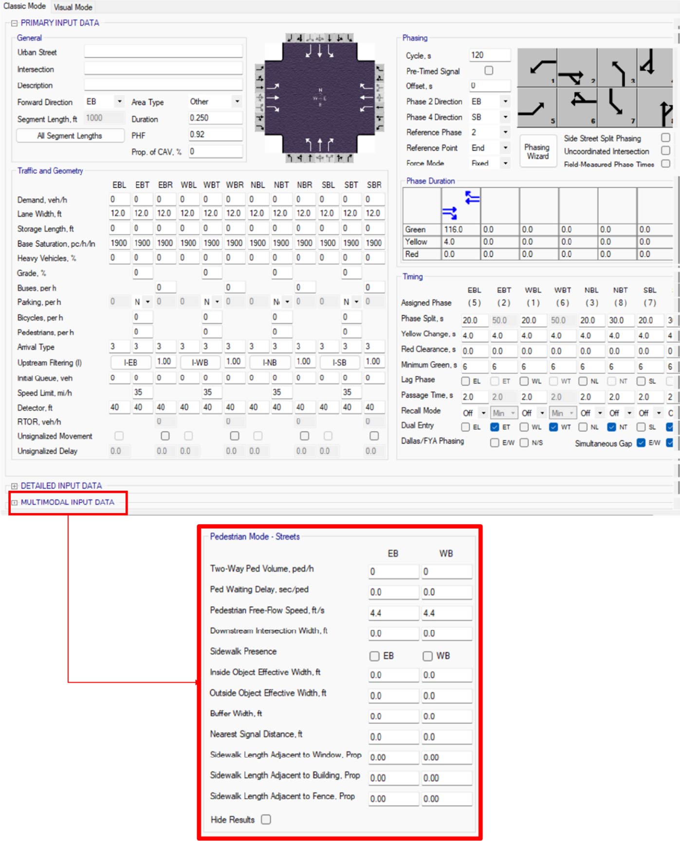 Multimodal Input Data