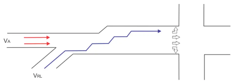 Illustration of Potential Conflict Opportunities for Movement VRL. Source NCHRP Research Report 1094