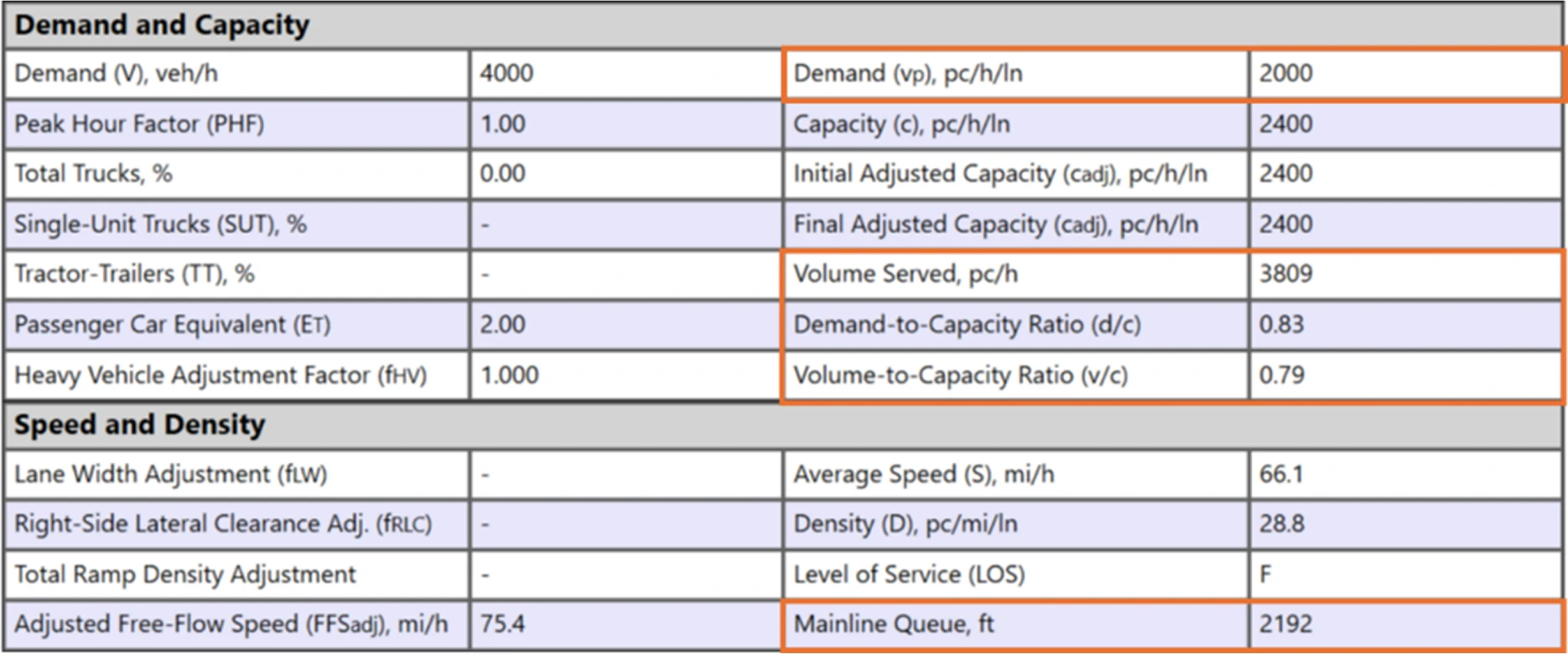 Sample report (HCS 2026) – Segment 1 (Basic)