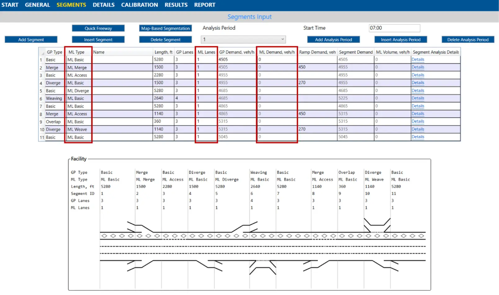 Setting up ML Segment Types in HCS