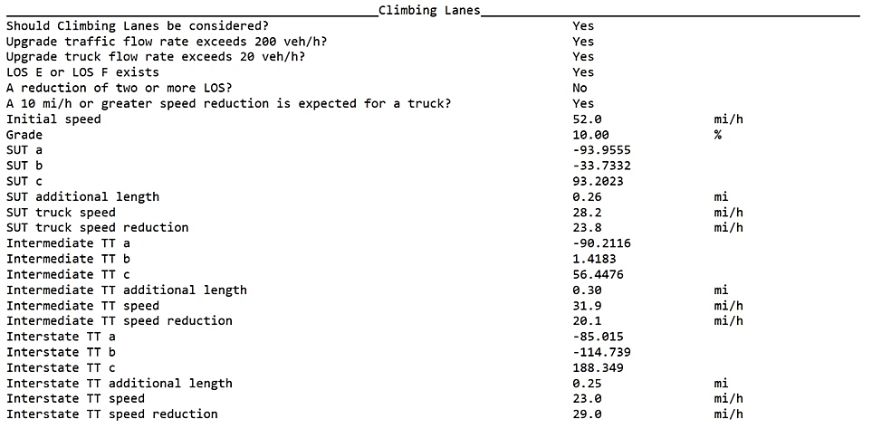 HCS climbing lane report with criterial truck speeds and grade analysis